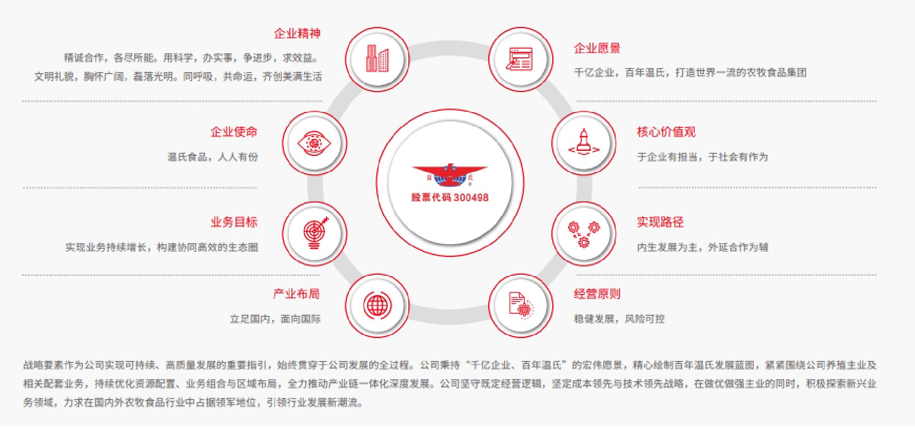 巅峰国际官网-钻营健全,你我一路成长